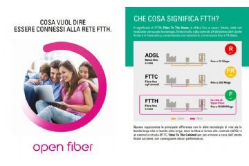 Attivazione Connessione fibra ottica